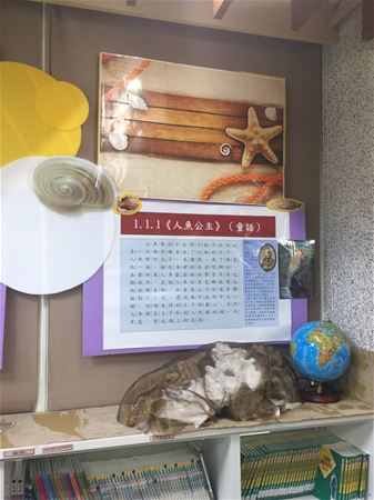 放大圖：
